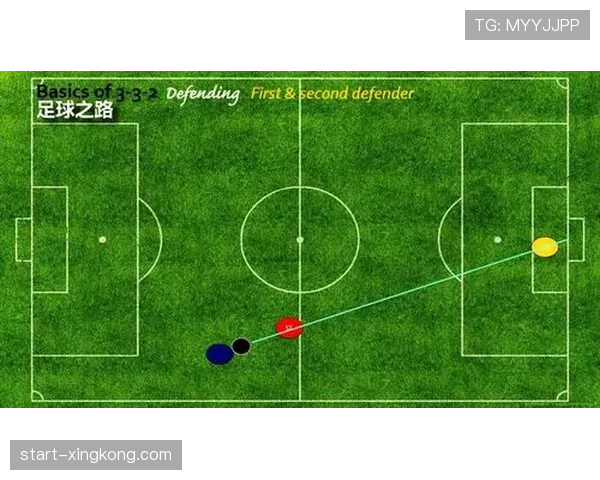 防守落位与护框资源重要性 限制对手核心持球人战术设计关键